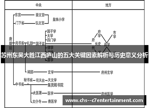 苏州东吴大胜江西庐山的五大关键因素解析与历史意义分析 苏州东吴大胜江西庐山的五大关键因素解析与历史意义分析