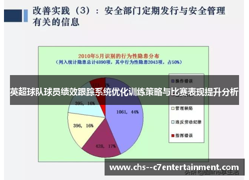 英超球队球员绩效跟踪系统优化训练策略与比赛表现提升分析