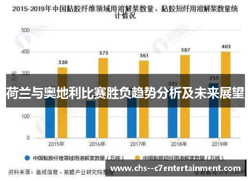 荷兰与奥地利比赛胜负趋势分析及未来展望 荷兰与奥地利比赛胜负趋势分析及未来展望