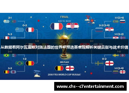 从数据看阿尔瓦雷斯对阵法国的世界杯预选赛表现解析关键贡献与战术价值