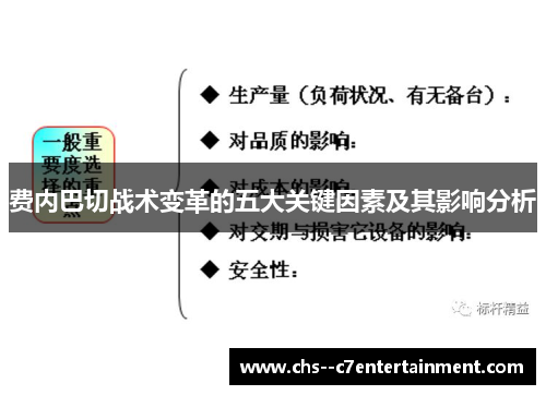 费内巴切战术变革的五大关键因素及其影响分析 费内巴切战术变革的五大关键因素及其影响分析