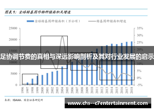 足协调节费的真相与深远影响剖析及其对行业发展的启示 足协调节费的真相与深远影响剖析及其对行业发展的启示