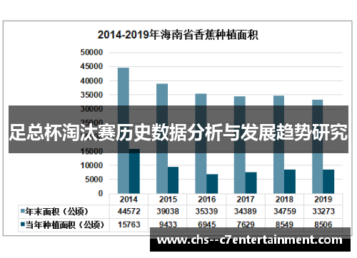 足总杯淘汰赛历史数据分析与发展趋势研究 足总杯淘汰赛历史数据分析与发展趋势研究