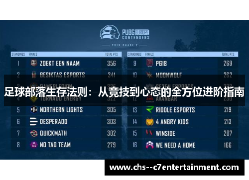 足球部落生存法则：从竞技到心态的全方位进阶指南