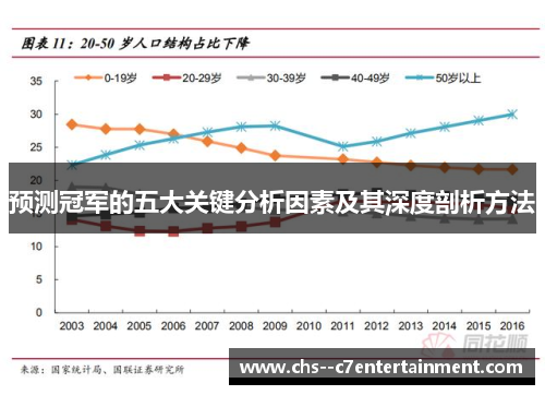 预测冠军的五大关键分析因素及其深度剖析方法