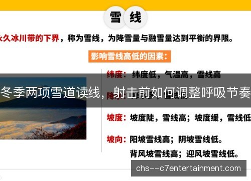 冬季两项雪道读线，射击前如何调整呼吸节奏